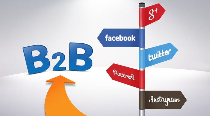 Building a Social Media Presence for B2B