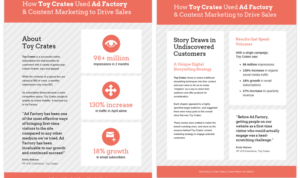 Writing Case Studies for Marketing