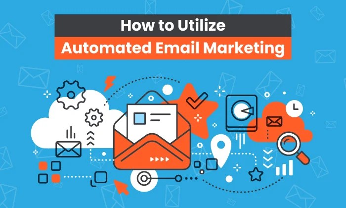 Using Email Marketing Automation