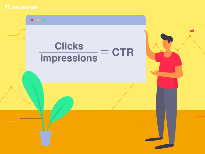 Maximizing Click-Through Rate