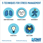 Stress Management Tips